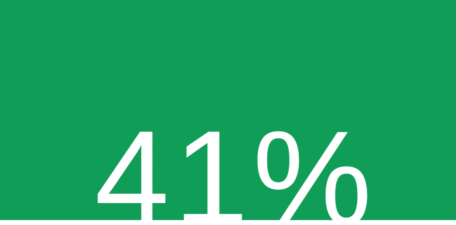 statistiques visite virtuelle webvisite